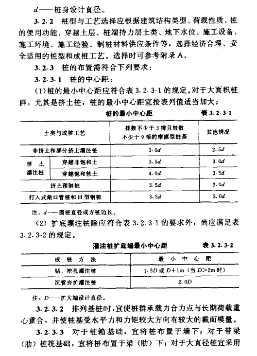 南漳建筑桩基技术基本设计规定